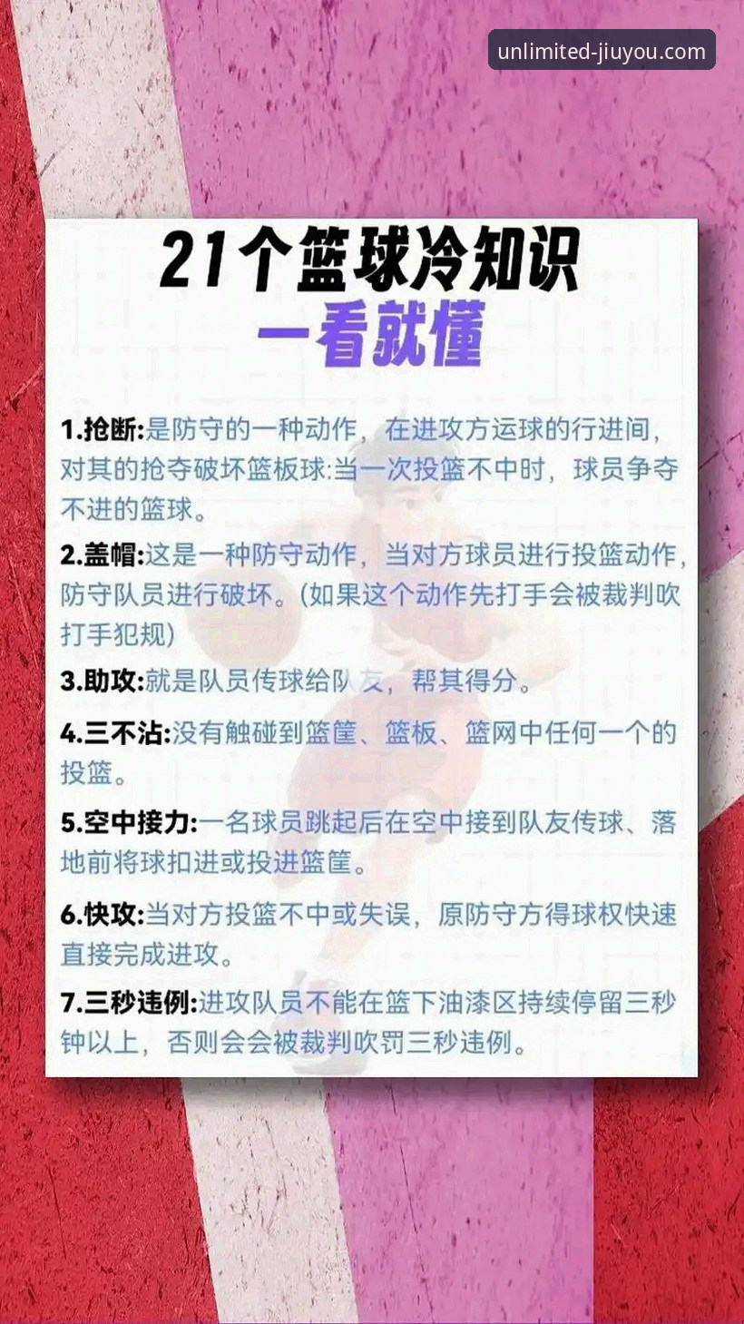 球星场外“小插曲”的深度解析：规则意识与公众形象