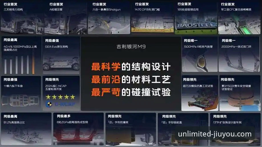 九游游戏平台更新安全性与可靠性详解